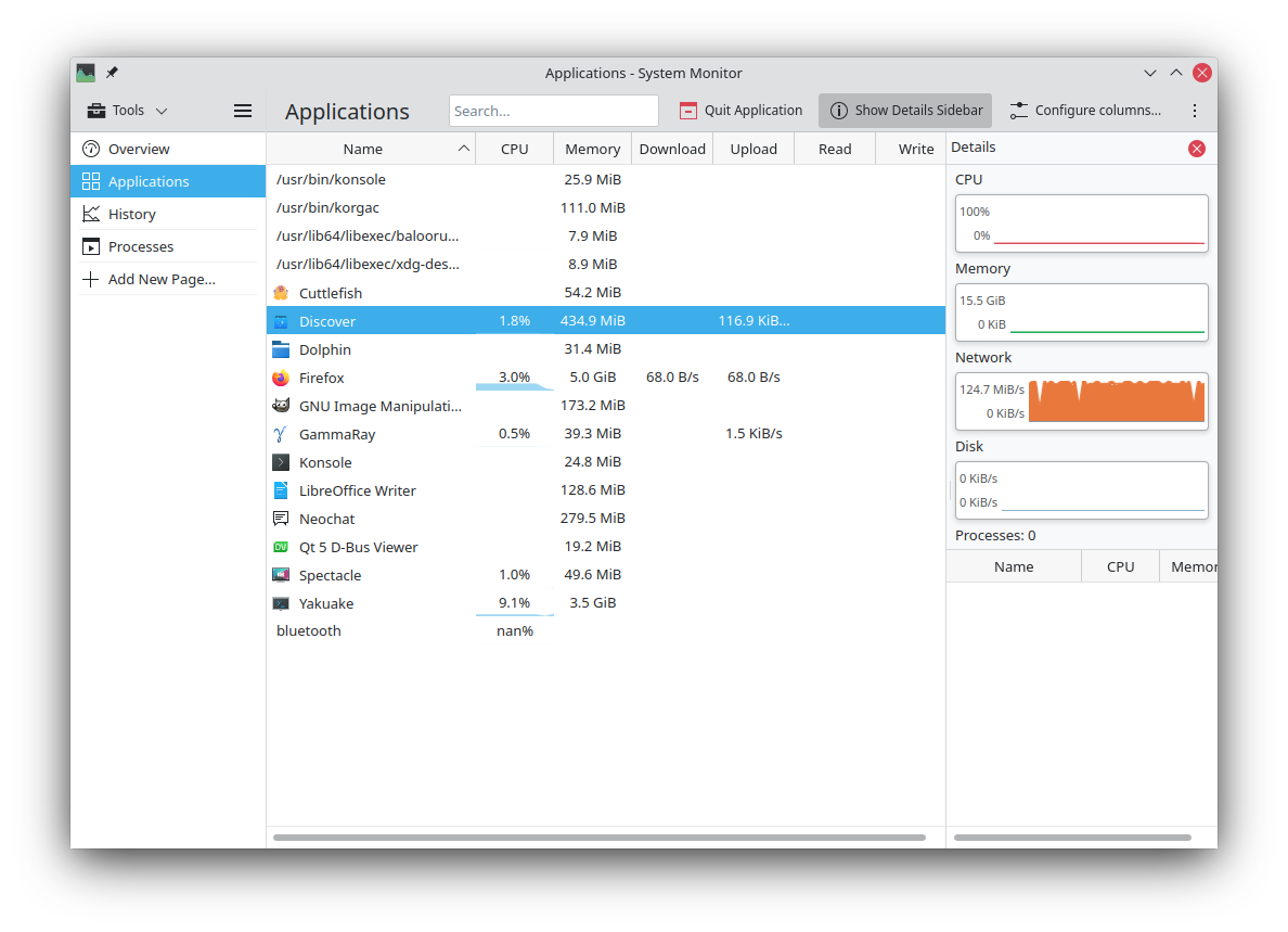 نظرة عامة على استخدام موارد التطبيق